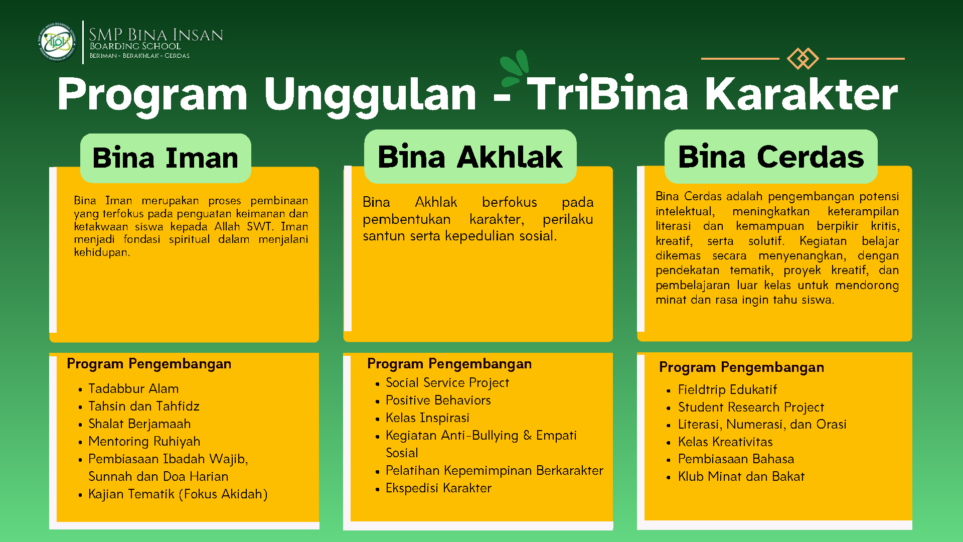 Bina Insan Boarding School Brosur_Page4
