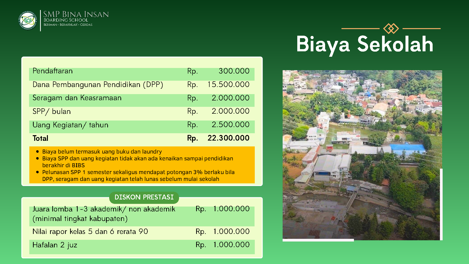 Bina Insan Boarding School Brosur_Page7